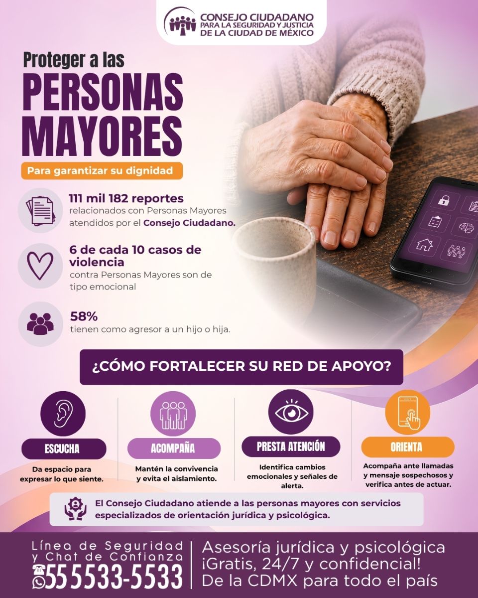 ENTRE LA VIOLENCIA EMOCIONAL Y LAS ESTAFAS: ASÍ VULNERAN A PERSONAS MAYORES EN CDMX
