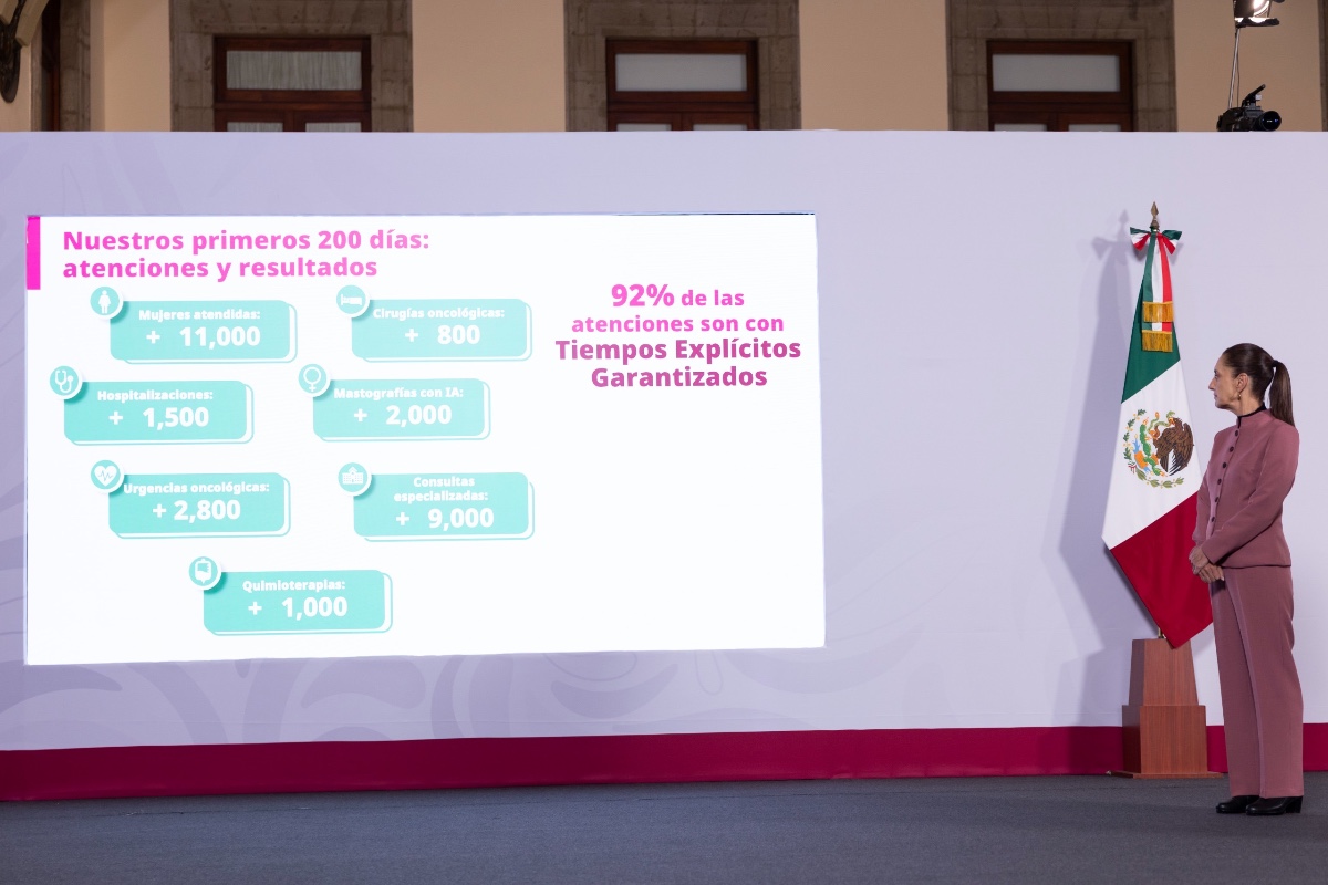 GOBIERNO DE MÉXICO: EN 2029, SERÁN 32 CENTROS DE ATENCIÓN INTEGRAL DEL CÁNCER DE MAMA