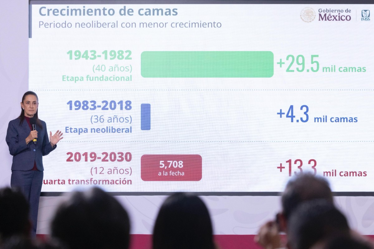 GOBIERNO DE MÉXICO INVERTIRÁ 181 MIL MDP PARA 152 PROYECTOS HOSPITALARIOS