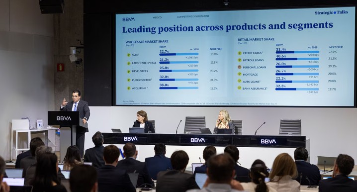 IMPULSO DE INVERSIÓN PRIVADA Y REVISIÓN DEL T-MEC PERFILAN CRECIMIENTO ECONÓMICO DE MÉXICO: BBVA