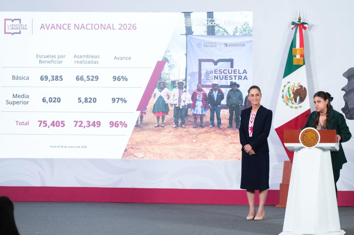 INVERSIÓN EDUCATIVA EN LA 4T SUPERA GASTO DE LOS ÚLTIMOS 18 AÑOS: SHEINBAUM