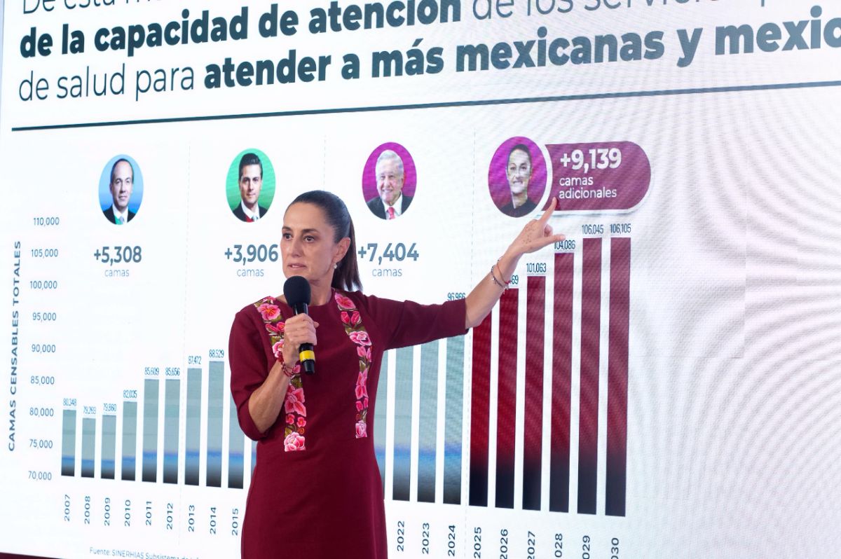 LA 4T DUPLICARÁ INFRAESTRUCTURA HOSPITALARIA DE CALDERÓN Y PEÑA NIETO PARA 2030, ANUNCIA SHEINBAUM