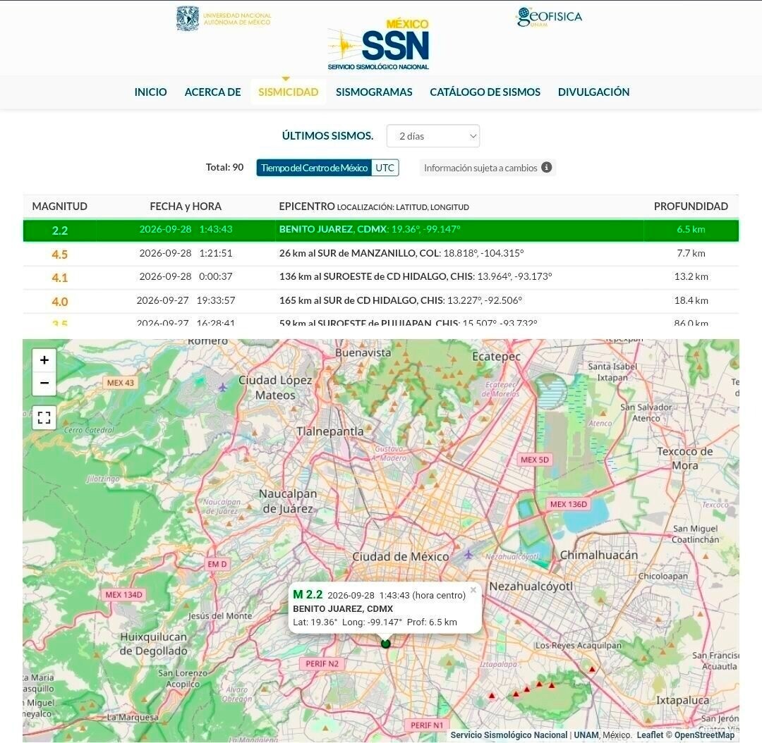 MICROSISMO DE 2.2 SORPRENDE A VECINOS DE BENITO JUÁREZ ESTA MADRUGADA