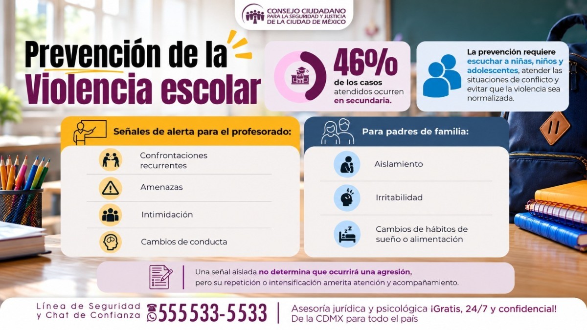 ¿QUÉ ESTÁ PASANDO EN LAS AULAS? CONSEJO CIUDADANO LLAMA A FORTALECER ATENCIÓN EN ESCUELAS