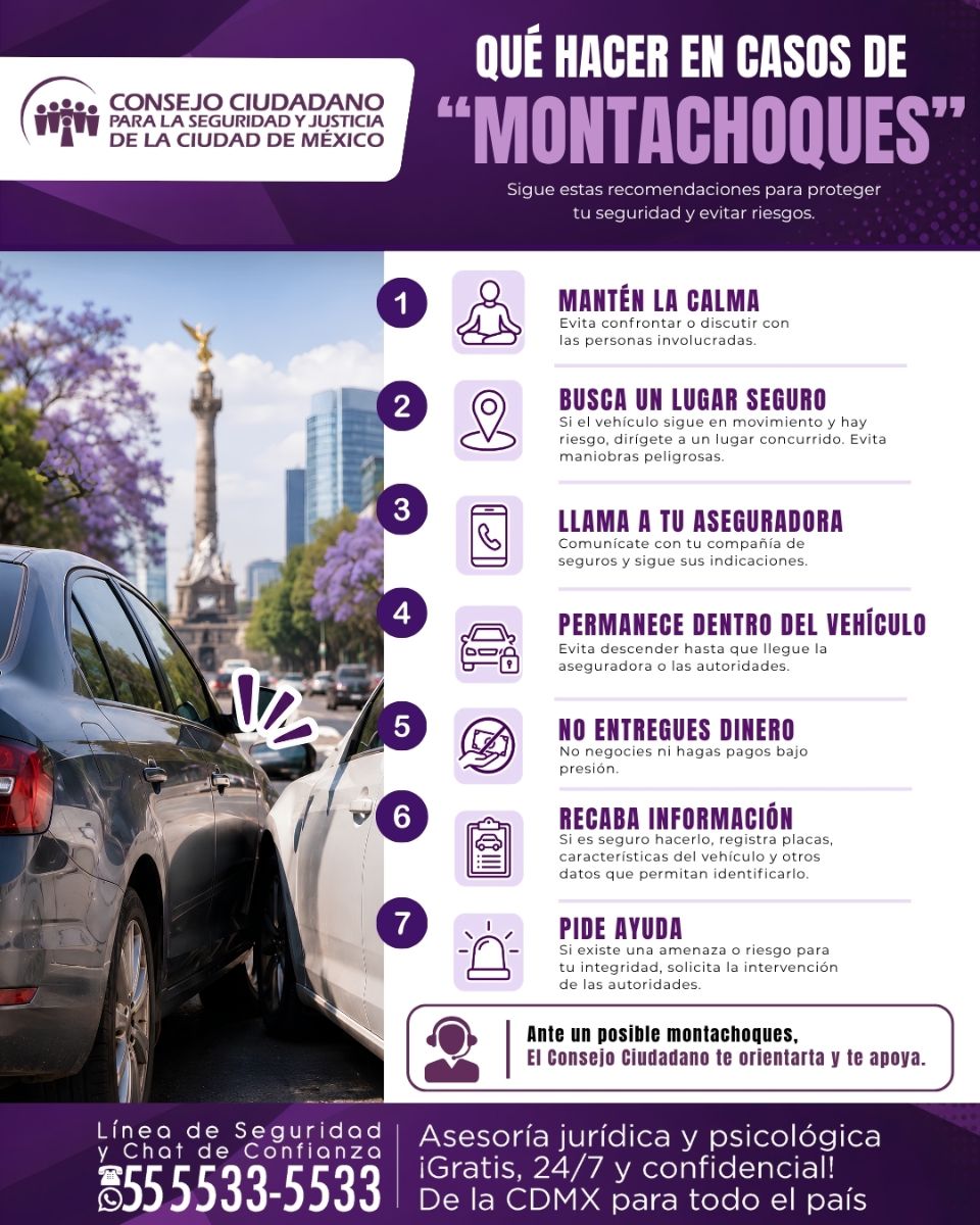 ¿SER VÍCTIMA DE UN MONTACHOQUE? EL CONSEJO CIUDADANO REVELA DATOS CLAVE Y CÓMO EVITAR EL FRAUDE EN CDMX