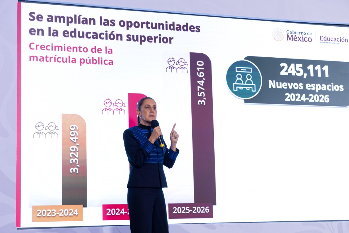 SIN EXAMEN DE ADMISIÓN, EL 74.2% DE LOS ASPIRANTES LOGRA SU PRIMERA OPCIÓN EN EL BACHILLERATO NACIONAL GRACIAS A "MI DERECHO, MI LUGAR"
