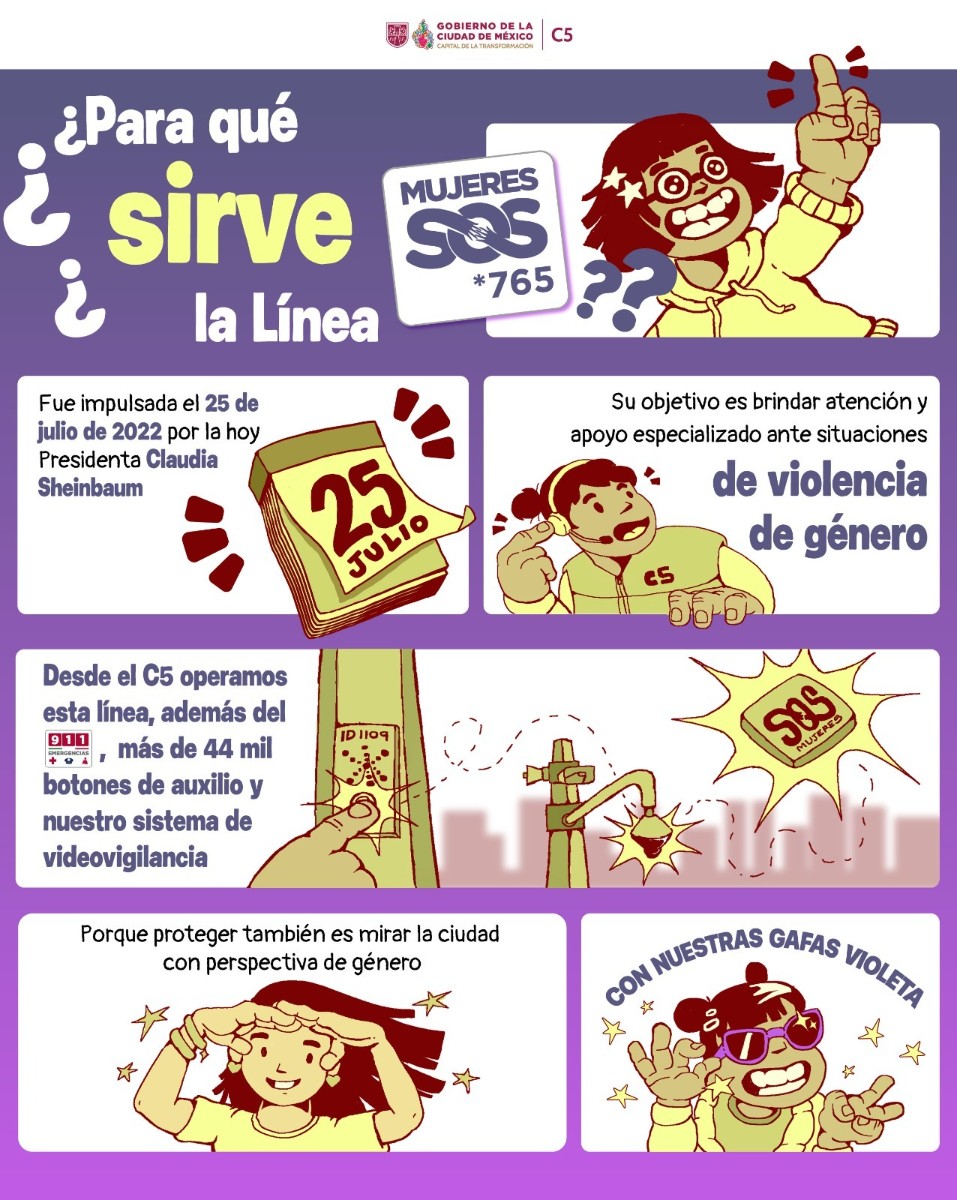 SOS MUJERES, LÍNEA *765: EL MOTOR DEL C5 REPORTA ALTA DEMANDA DE APOYO JURÍDICO Y EMOCIONAL POR MUJERES DE LA CDMX