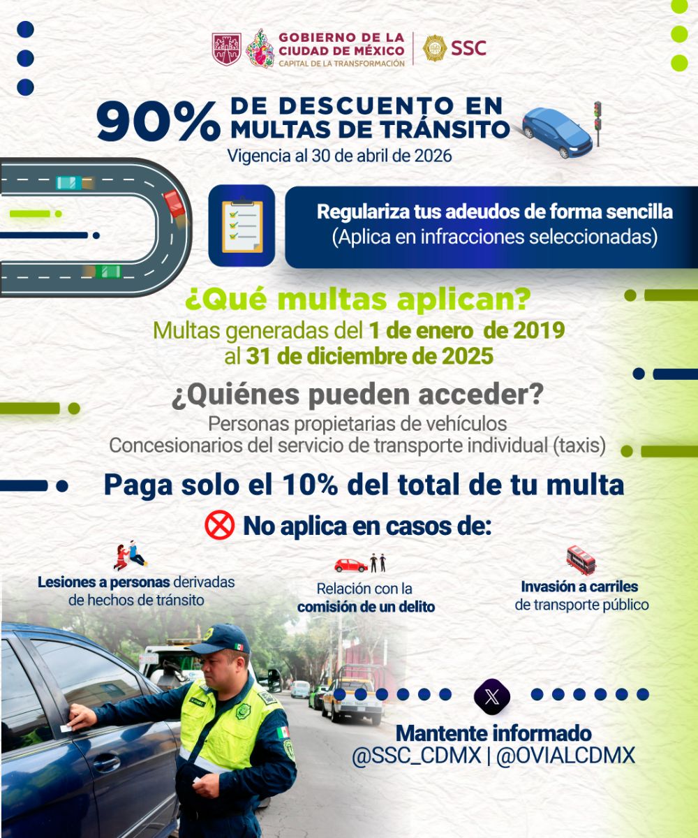 ¿TIENES MULTAS DE TRÁNSITO? APÚRATE: HAY DESCUENTOS DE HASTA EL 90% EN CDMX