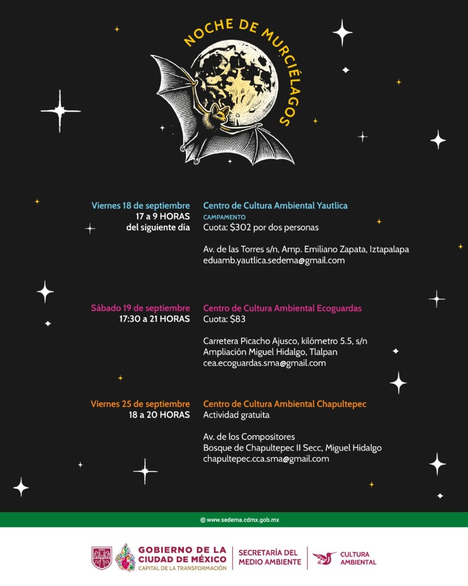 ¡VIVE UNA EXPERIENCIA DIFERENTE! CONOCE A LOS GUARDIANES NOCTURNOS DE LA CIUDAD DE MÉXICO